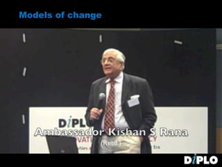 Models of change
 