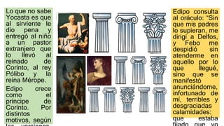 Lo que no sabe
Yocasta es que
al sirviente le
dio pena y
entregó al niño
a un pastor
extranjero que
lo llevó al
reinado de
Corinto, al rey
Pólibo y la
reina Mérope.
Edipo crece
como el
príncipe de
Corinto. Por
distintos
motivos, según
Edipo consulta
al oráculo: “Sin
que mis padres
lo supieran, me
dirigí a Delfos,
y Febo me
despidió sin
atenderme en
aquello por lo
que llegué,
sino que se
manifestó
anunciándome,
infortunado de
mí, terribles y
desgraciadas
calamidades:
que estaba
 
