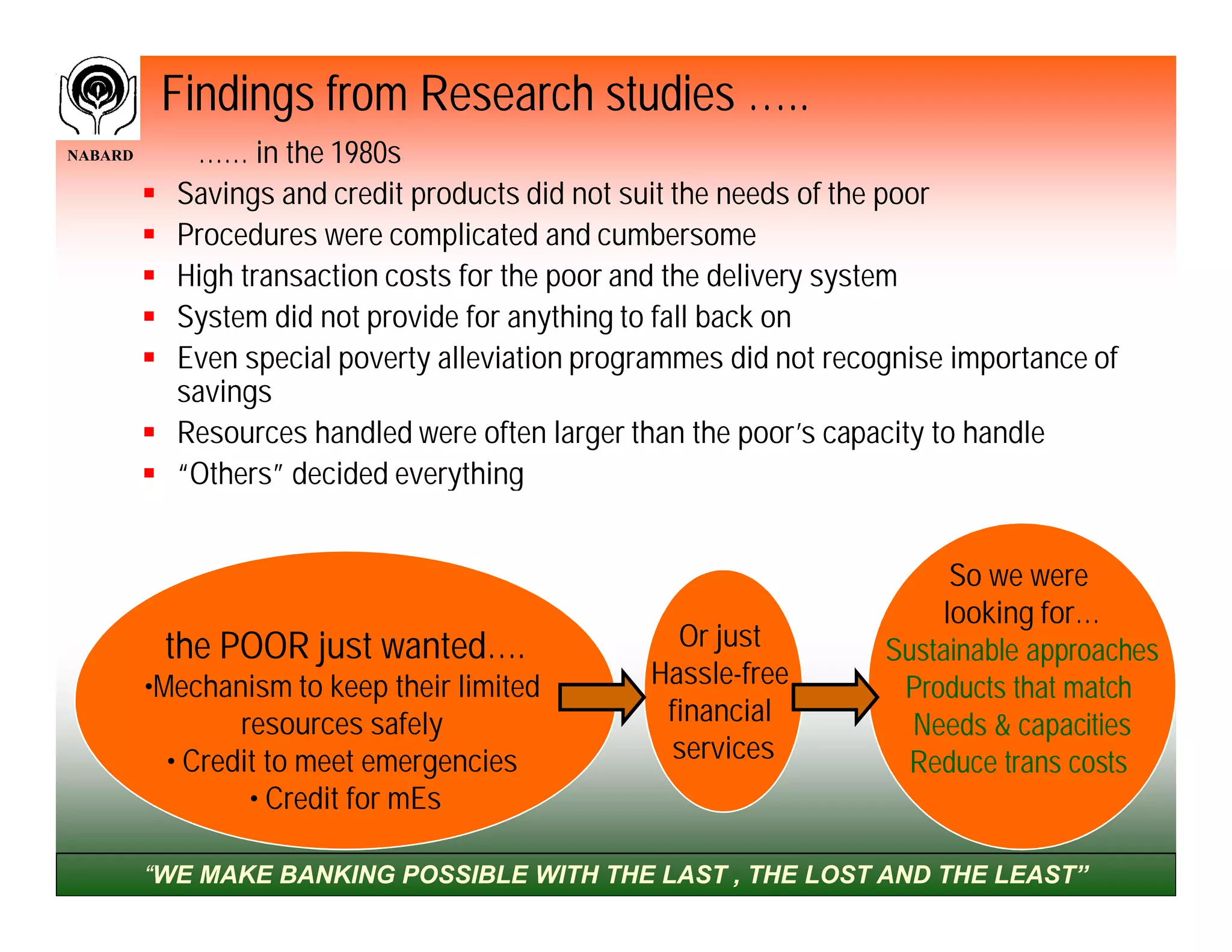 Findings from Research studies …..
NABARD        …… in the 1980s
            Savings and credit products did not suit the needs of the poor
            Procedures were complicated and cumbersome
            High transaction costs for the poor and the delivery system
            System did not provide for anything to fall back on
            Even special poverty alleviation programmes did not recognise importance of
             savings
            Resources handled were often larger than the poor’s capacity to handle
            “Others” decided everything


                                                                          So we were
                                                                         looking for…
             the POOR just wanted….                 Or just          Sustainable approaches
         •Mechanism to keep their limited         Hassle-free         Products that match
                 resources safely                  financial           Needs & capacities
           • Credit to meet emergencies            services           Reduce trans costs
                  • Credit for mEs

         “WE MAKE BANKING POSSIBLE WITH THE LAST , THE LOST AND THE LEAST”
 