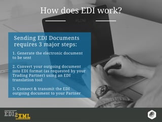 The Rise of EDI for B2B Transactions
