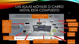 LAS AULAS MÓVILES O CARRO
MÓVIL ESTÁ COMPUESTO
vv
1 proyector
1 impresora
multifunción
1 cámara
digital
1 pizarra
digital
3
pendrive
1 carro móvil, que guarda, carga
y trasporta
1 monitor, 1 teclado
y 1 mouse
30
Netbooks
equipadas
con el
sistema
operativo
Huayra
1 servidor
pedagógico
1 Router
inalámbrico
 