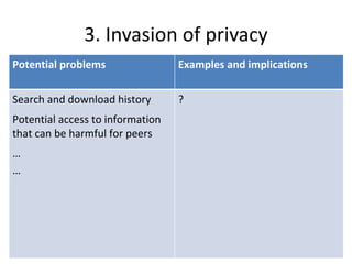 3. Invasion of privacy
Potential problems                Examples and implications

Search and download history       ?
Potential access to information
that can be harmful for peers
…
…
 