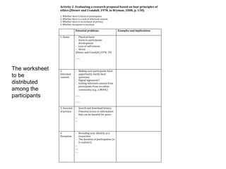 The worksheet
to be
distributed
among the
participants
 