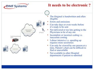 It needs to be electronic ? The Original is handwritten and often illegible Errors and omissions Can take days or even weeks before it’s ready to be sent Not delivered or too late getting to the Physicians to be of any use Incomplete or incorrect coding i.e. inaccurate costing Labour intensive i.e. speeding up requires more secretaries Can only be viewed by one person at a time, Patient’s chart can be difficult to find or unavailable Not available to other Hospital departments if patient re-admitted 