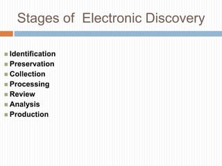 Common Sources of ESIMainframes, network servers, PAN, MAN, LAN, CAN, local drives (including network activity logs),DVDs, CD ROMs, floppy disks, laptops, backup tapes, external hard drives, desktops, file servers, smartphones, employees’ home computers, fax machines, and printers, etc.