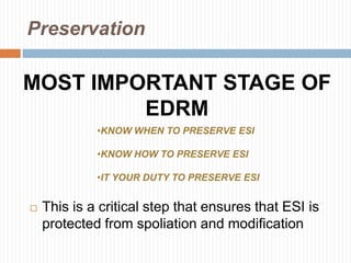 Electronic  Discovery Reference Model  