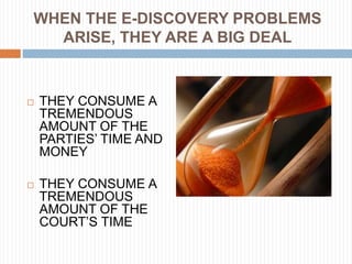 ProductionDelivering the relevant ESI to any parties or systems that will need itDelivering ESI in the appropriate form(s), including DVDs, CD-ROMs, paper, etc.