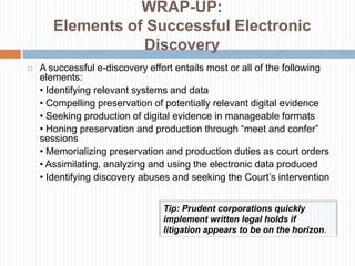 Case Law Relevant to Electronic Discovery Federal regulations (and many states) require early collaboration Findings on Case law relevant to eDiscovery is continuously evolvingIdentify and anticipate important issues to consider prior to the Rule 26(f) conference