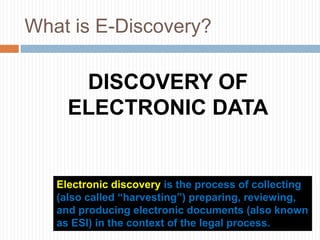  Discovery Demands of the 21st Century