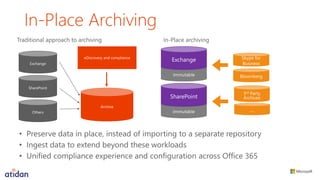 E Discovery and Archiving in Microsoft Office 365 - Presented by Atidan ...
