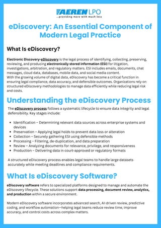 eDiscovery An Essential Component of Modern Legal Practice.pdf