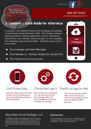 Ediscovery a quick guide for attorneys 