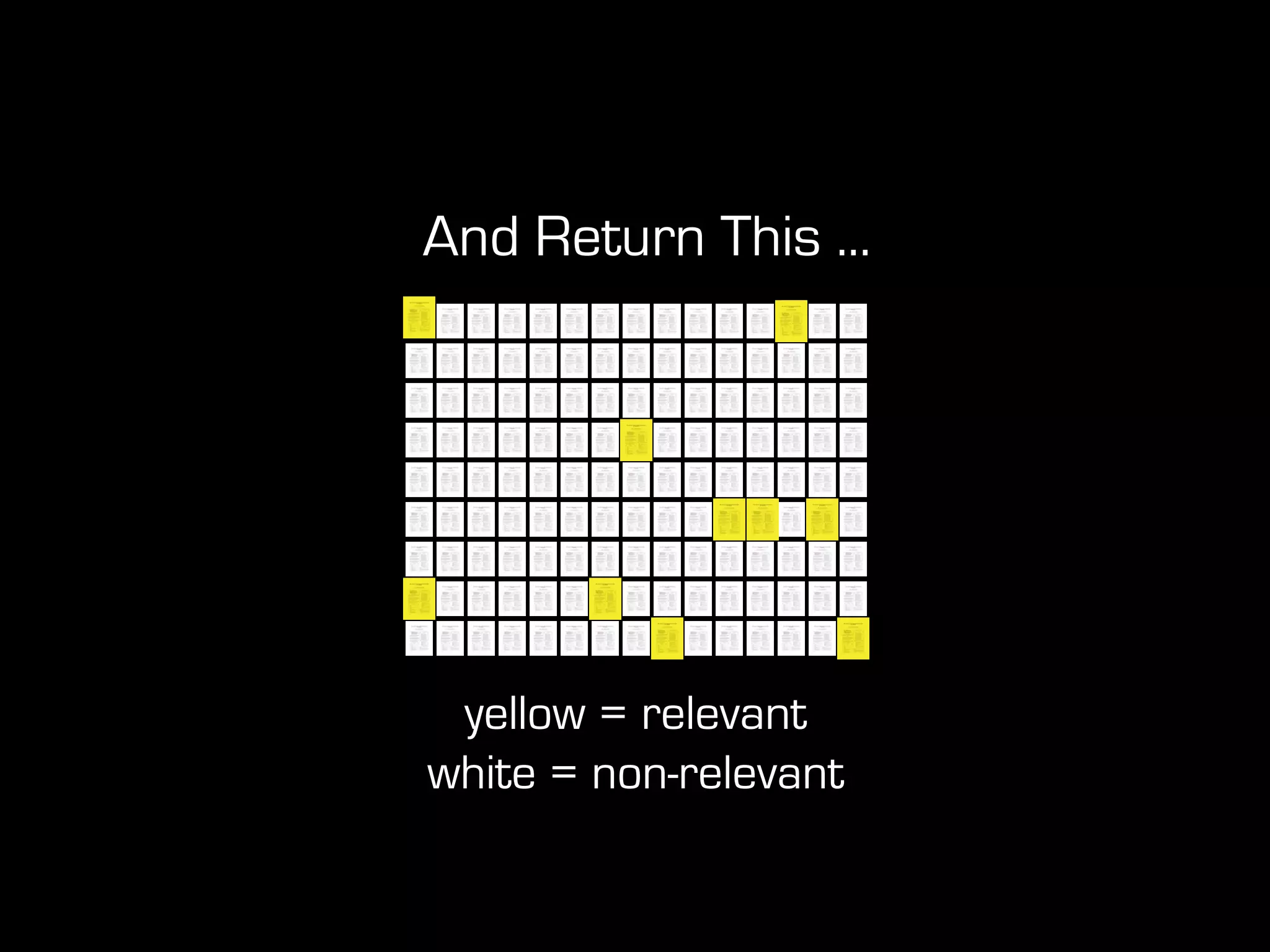 yellow = relevant
white = non-relevant
And Return This ...
 
