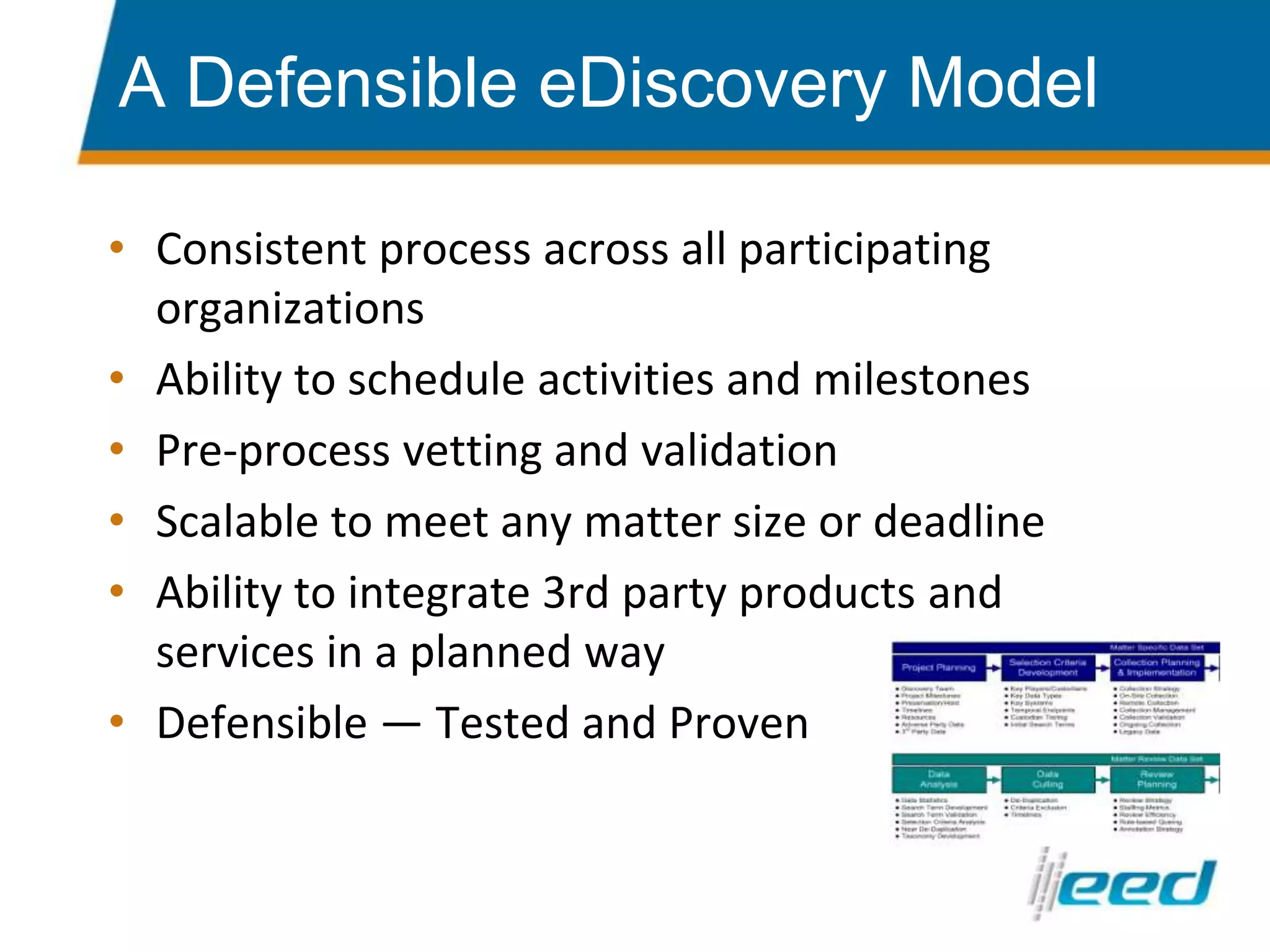 Planning for a Solution