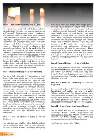 Fase III : Sense of Inisiative vs Sense of Guilty            baik, maka memasuki remaja relatif tampa gejolak.
                                                               Fase ini terjadi bersamaan dengan onset pubertas
  Fase ini terjadi saat usia 3-5 tahun. Bekal anak pada fase   (perubahan fisik) dan sejalan dengan mulainya
  ini adalah basic trust dan rasa otonomi. Anak secara         perubahan psikologis dan sosial. Pada fase ini, remaja
  aktif memasuki dunjia dengan suaranya, gerakannya,           mencoba-coba peran (mencari identitas yang pas),
  dan rasa ingin tahunya. Anak selalu ingin mencoba            mempunyai beberapa idola yang mungkin berubah-
  (bereksperimen) dan muncul daya kreativitas. Sikap           ubah. Sikap lingkungan hendaknya memberikan
  lingkungan / pengasuh adalah seharusnya memberi              kesempatan dan pengarahan sehingga anak mantap
  kesempatan dan dukungan anak untuk berinisiatif              dengan rasa identitasnya termasuk social role dan
  walaupun anak belum menghasilkan sesuatu yang                gender role. Berhasil bila remaja mampu
  berarti. Hindari untuk melarang dan                          menyelesaikan masa adolesensinya (identity crisis)
  memarahi/menghukum. Fase ini berhasil dilalui bila           dengan mencapai identitas diri yang mantap. Gagal
  anak muncul rasa inisiatif dan daya kreativitasnya.          bila remaja tetap dalam identity crisis dengan
  Gagal bila lingkungan tidak menghargai usaha-usaha           kebingungan dalam peran sosial dan atau seksual
  anak sehingga anak akan diliputi rasa bersalah. Contoh       d e n g a n s e m u a d a m p a k n y a .
  perilaku anak pada fase ini adalah anak menyobek-            Contohnya adalah pengguna narkoba (bila gagal dalam
  nyobek kertas, membanting mainan, mencoret-coret             fase ini).
  dinding. Ini adalah perilaku anak karena ia ingin
  bereksperimen. Jadi anak jangan langsung dimarahi            Fase VI : Sense of Intimacy vs Sense of Isolation
  karena anak tidak akan mau untuk mencoba lagi
  sehingga timbul rasa bersalah pada diri anak.                Fase ini terjadi pada usia 21-40 tahun. Fase ini adalah
                                                               fase “to love and to work”, bisa mencintai dan dicintai,
  Fase IV : Sense of Industry vs Sense of Inferiority          bisa berkarya dan diterima secara sosial. Yang harus
                                                               dicapai adalah rasa kedekatan dengan lingkungan,
  Fase ini terjadi pada usia 5-13 tahun (usia sekolah          terutama pasangannya. Bila tidak tercapai yang terjadi
  dasar). Bekal anak adalah sense of trust, autonomy,          adalah rasa terisolasi.
  inisiative. Anak mempunyai rasa ingin berkarya
  (bagaimana suatu benda itu dibuat dan fungsinya), rasa       Fase VII : Sense of Generativity vs Sense of
  ingin bersosialisasi (mencari teman). Sikap lingkungan       Stagnation
  seharusnya memberi pujian dan bimbingan untuk hasil
  karyanya agar muncul rasa industrinya, dan tidak             Fase ini terjadi pada usia 40-60 tahun. Fase ini adalah
  enggan untuk berkarya; beri kesempatan untuk                 Establishing and guiding the next generation.
  bersosialisasi dan dorong anak agar mampu dan mau            Hidupnya sudah mantap, fungsi utama adalah sebagai
  meyelesaikan tugas. Fase ini berhasil dilalui bila anak      oang tua dalam membesarkan dan membimbing anak-
  diliputi rasa/keinginan untuk berkarya. Gagal bila           anaknya serta generasi di bawahnya. Disamping itu
  muncul rasa rendah diri pada diri anak, hal ini karena       juga perlu produktif dan kreatif. Berhasil bila
  anak sering dihina, direndahkan dan diremehkan.              kepribadian semakin matur. Gagal bila terjadi stagnasi.
  Contohnya adalah saat anak membuat layangan, meski
  hasilnya kurang sempurna, pengasuh sebaiknya                 Fase VIII : Sense of Integrity vs Sense of Despair
  mendukung, memberi penghargaan dan memberikan
  masukan pada anak agar karyanya bisa lebih                   Fase ini terjadi pada usia 60 tahun-meninggal. Yang
  berkembang.                                                  seharusnya dicapai adalah kebijaksanaan dan
                                                               kebahagiaan di masa tua. Merasa segalanya sudah
  Fase V : Sense of Identity vs Sense of Role of               tercukupi. Bila tidak tercapai, maka timbul rasa
  Confusion                                                    keputusasaan/kekecewaan/kehilangan harapan.

  Fase ini terjadi pada usia 13-21 tahun. Bekalnya adalah      [] ANCAN, dari bahan kuliah Psikiatri
  fase perkembangan awal (sense of trust, autonomy,
  inisiative, industry). Bila fase sebelumnya berlangsung


6 | Shiro Magz
 