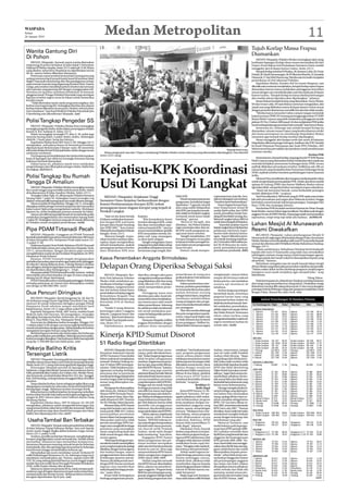 WASPADA
Selasa
26 Januari 2010
                                                                           Medan Metropolitan                                                                                                                                                                                    11
                                                                                                                                                                                                                         Tujuh Korlap Massa Frapsu
 Wanita Gantung Diri                                                                                                                                                                                                     Diamankan
 Di Pohon                                                                                                                                                                                                                    MEDAN (Waspada): Poltabes Medan menangkap tujuh orang
     MEDAN (Waspada): Sesosok mayat wanita ditemukan                                                                                                                                                                     kordinator lapangan (Korlap) demo massa menamakan diri dari
 tergantung di pohon berlokasi di Jalan Bajak V Kelurahan                                                                                                                                                                Frapsu (Front Rakyat Anti Penindasan Sumatera Utara) setelah
 Harjosari II Medan Amplas, Senin (25/1) sekira pk 13:30. Mayat                                                                                                                                                          menggelar aksi di depan Kantor Gubsu, Senin (25/1).
 yang disebut-sebut boru Hutabarat itu diperkirakan berusi                                                                                                                                                                   Ketujuh Korlap tersebut M Ruslan, 28, Samson Lubis, 28, Erwin
 40-an namun belum diketahui alamatnya.                                                                                                                                                                                  Feriadi, 28, Hardi Hamonangan, 30, B Oktavina Munthe, 32, Jumeida
     Penemuan mayat tersebut berawal dari seorang pria yang
 sedang memancing di proyek banjir kanal di kawasan Jalan                                                                                                                                                                Hutauruk, 27 danWati Manurung. Mereka saat ini masih menjalani
 Bajak V. Saat asyik memancing, tiba-tiba pandagannya tertuju                                                                                                                                                            pemeriksaan di Unit Jahtanras Poltabes.
 pada sesosok manusia yang tergantung di pohonWaru. Karena                                                                                                                                                                   Kapoltabes Medan, Kombes Pol Drs Imam Margono, saat
 curiga, pria tersebut mendekati pohon tersebut dan ternyata                                                                                                                                                             dikonfirmasi wartawan menjelaskan, ketujuh Korlap massa Frapsu
 ada manusia yang gantung diri dengan menggunakan tali.                                                                                                                                                                  diamankan karena massa melakukan pelanggaran ketertiban
 Peristiwa itu spontan membuat kehebohan di kawasan                                                                                                                                                                      umum dengan cara memblokir jalan saat berunjukrasa di depan
 pinggiran kanal. Petugas Polsekta Patumbak yang mendapat                                                                                                                                                                Kantor Gusbsu. “Ketujuh Korlap itu hanya dimintai keterangan
 laporan tersebut segera turun ke lokasi untuk memeriksa                                                                                                                                                                 dan setelah selesai diperiksa akan dipulangkan,” jelasnya.
 kondisi mayat.                                                                                                                                                                                                              Kuasa Hukum ketujuh Korlap yang diamankan, Surya Dinata,
     “Tidak ditemukan tanda-tanda yang mencurigakan, dan                                                                                                                                                                 SH dan Irwan Lubis, SH saat ditanya wartawan mengatakan, aksi
 korban murni gantung diri. Sedangkan identitas dan alamat
 korban belum diketahui secara pasti. Disebut-sebut korban                                                                                                                                                               unjuk rasa yang dilakukan massa di depan kantor Gubsu sesuai
 boru Hutabarat,” kata Kanit Reskrim Polsekta Patumbak Iptu                                                                                                                                                              dengan prosedur diantaranya memiliki izin aksi dan tidak anarkis.
 S Sembiring saat dikonfirmasi Waspada. (cat)                                                                                                                                                                                “Mereka hanya menuntut Gubsu campur tangan menindak
                                                                                                                                                                                                                         lanjuti putusan DPRD SU tentang pertanggungjawaban PT WRP
                                                                                                                                                                                                                         Buana Multi Corpora yang telah melakukan pelanggaran tindak
 Polisi Tangkap Pengedar SS                                                                                                                                                                                              pidana UU No.13 tahun 2003 pasal 144 dan melakukan PHK ketika
     MEDAN (Waspada): Polsekta Medan Kota menangkap                                                                                                                                                                      buruh sedang berjuang menuntut hak normatif,” kata Surya Dinata.
 tersangka pengedar shabu-shabu dalam penyergapan di Jalan                                                                                                                                                                   Sementara itu, beberapa saat setelah ketujuh Korlap itu
 Kemiri II, Kel. Sudirejo II, Sabtu (23/1).                                                                                                                                                                              diamankan, ratusan massa Frapsu yang keseluruhannya terdiri
     Selain menangkap tersangka YT alias A, 30, polisi juga                                                                                                                                                              dari kaum perempuan itu mendatangi Mapoltabes Medan
 menyita barang bukti, 6 paket shabu-shabu, timbangan                                                                                                                                                                    menuntut agar ketujuh Korlap tersebut dipulangkan.
 elektrik, 2 buah pipet, bong dan lainnya.                                                                                                                                                                                   Massa menggelar aksi dengan tertib dan aman di halaman
     Kapolsekta Medan Kota AKP Amri Z, SH, Minggu (24/1)                                                                                                                                                                 Mapoltabes dikawal petugas Samapta, Intelkam dan P3D. Setelah
 mengatakan, terkuaknya kasus ini berawal personelnya                                                                                                                                                                    itu Kanit Pelayanan Perempuan dan Anak (PPA) Poltabes, AKP
 dipimpin Kanit Reskrim Iptu S Simare-mare, SH menerima                                                                                                                                                                  Setiani menerima perwakilan dari pendemo untuk membicaraan
 informasi di Jalan Kemiri II ada jual shabu-shabu dengan secara                                                                                                                                 Waspada/Rudi Arman
                                                                          Massa pengunjuk rasa dari Frapsu mendatangi Poltabes Medan minta rekannya yang diamankan dipulangkan. Foto diambil                             tuntutan mereka.
 sembunyi-sembunyi.
     Tim langsung menindaklanjuti dan berkat kekompakan                Senin (25/1) siang.                                                                                                                                                                                  Korban PHK
 kerja di lapangan dan akhirnya tersangka bersama barang                                                                                                                                                                     Sementara itu, ketujuh korlap yang juga buruh PT WRP Buana
 buktinya berhasil diamankan.                                                                                                                                                                                            Multi Corpora yang diamankan ketika melakukan aksi unjukrasa
     Dalam kasus ini, pihaknya masih terus melakukan                                                                                                                                                                     menolak kebijakan pemutusan hubungan kerja (PHK) secara
 pengembangan dan diharapkan jaringan shabu-shabu bisa
 terungkap. (m31/m11)

 Polisi Tangkap Ibu Rumah
                                                                       Kejatisu-KPK Koordinasi                                                                                                                           sepihak dilakukan perusahaan tersebut. Sedikitnya ada 100-an
                                                                                                                                                                                                                         massa buruh yang menjadi korban Pemutusan Hubungan Kerja
                                                                                                                                                                                                                         (PHK) sepihak tersebut meminta perlindungan Gubsu Syamsul
                                                                                                                                                                                                                         Arifin.
                                                                                                                                                                                                                             MenurutVina, koordinator aksi, harapan mereka kepada Gubsu
 Tangga Di Amaliun
     MEDAN (Waspada): Poltabes Medan menangkap seorang
 ibu rumah tangga yang memiliki narkoba jenis shabu-shabu
 di kediamannya di Jalan Amaliun Medan, Sabtu (23/1).
                                                                       Usut Korupsi Di Langkat                                                                                                                           untuk menjembatani permasalahan PHK. Sebab, aksi demo sambil
                                                                                                                                                                                                                         nginap di Gedung DPRD dan Kantor Walikota Medan selama
                                                                                                                                                                                                                         tiga bulan lebih, sampai kini belum mendapat respon selayaknya.
                                                                                                                                                                                                                             “Kami tak menuntut banyak, cuma berikanlah pesangon
                                                                                                                                                                                                                         setelah dilakukan PHK,” ucapnya.
     Terangka S alias Upik, 43, diboyong ke Poltabes bersama                                                                                     lidiki KPK.                         cepat prosesnya, kata dia, hen-         Dari Vina diketahui, 398 buruh yang di-PHK sejak enam bulan
 barang bukti 7 paket SS. Sedangkan suami tersangka yng                  MEDAN (Waspada): Kejaksaan Tinggi
                                                                                                                                                     Untuk mempercepat proses        daknya ditangani satu institusi.    lalu oleh perusahaan asal negara jiran Malaysia tersebut, hingga
 disebut-sebut pemilik barang haram itu masih diburon petugas.         Sumatera Utara (Kejatisu) berkoordinasi dengan                            pengusutan, koordinasi sangat       “Untuk itu kami berkoordinasi.”
     Menurut polisi di Mapoltabes, Minggu (24/1), tersangka                                                                                                                                                              kini belum menerima hak-hak berupa pesangon, Tunjangan Hari
                                                                       Komisi Pemberantasan Korupsi (KPK) terkait                                diperlukan. “Lagi pula, banyak          Kasus dugaan korupsi ban-       Raya (THR) dan tunjangan lainnya.
 ditangkap setelah petugas menerima laporan dari masyarakat
 kalau suami Upik sering mengedarkan narkoba. Mendapat                 penanganan kasus dugaan korupsi yang terjadi di                           data yang sudah didapatkan          tuan Departemen Sosial RI               Para korban PHK ini sudah meminta bantuan ke Dinas Tenaga
 laporan itu, polisi berpakaian preman menyisir ke lokasi.             Pemkab Langkat.                                                           oleh KPK saat inspeksi menda-       senilai Rp50 miliar dari APBN       Kerja Medan, namun belum juga terealisasi. Demikian pula dengan
     Namun pemilik barang tidak berada di rumah ketika polisi                                                                                    dak (sidak) ke Pemkab Langkat,      untuk pemulihan banjir ban-         anggota Dewan di DPRD Medan. Massa juga sudah menyampaikan
 melakukan penggeledahan dan menemukan barang bukti                         “Saat ini tim kami berada      Kejatisu.                             termasuk untuk kasus banjir         dang di Desa Bukit Lawang, Kec,     aspirasinya, tetapi tetap saja tidak ada hasilnya. (m39/m19)
 7 paket SS. Sedangkan istrinya yang ada di rumah diboyong             di Jakarta melakukan komuni-            “Bila kesepakatan kasus           bandang,” ujarnya.                  Bahorok Langkat tahun 2003 ini
 ke Poltabes untuk menjalani pemeriksaan. (m39)                        kasi dengan KPK soal kasus          tersebut ditangani KPK, maka               Menurut Saragih, jika          sudah lama bergulir di Kejatisu.
                                                                       korupsi dana banjir bandang         kita akan menyerahkan sepe-           diizinkan, tim Pidsus Kejatisu           Sejumlah pejabat seperti       Lahan Mesjid Al Munawarah
                                                                       dan APBD 2007, “ kata Asisten       nuhnya kepada KPK,” ujarnya           ingin meminjam data-data mi-        Sekda Langkat Surya Djahisa dan
 Pipa PDAM Tirtanadi Pecah                                             Pidana Khusus Kejatisu Erbindo      seraya menambahkan apabila            lik KPK untuk penguatan pe-         pelaksana teknisnya Supri-          Resmi Diwakafkan
     MEDAN (Waspada): Gangguan air PDAM Tirtanadi                      Saragih, Senin (25/1)               KPK menyatakan mereka (Ke-            ngusutan kasus tersebut.            hartini telah dimintai ketera-
                                                                            Menurut Saragih, komu-         jatisu-red) yang menangani,                Saragih menjelaskan, UU        ngan. Seperti diketahui peris-          BELAWAN (Waspada): Lahan pembangunan Mesjid Al
 kembali terjadi akibat pecahnya transmisi diameter 400 meter                                                                                                                                                            Munawarah di Lingkungan 30 Kelurahan Rengas Pulau, Kecamatan
 di lokasi Kompleks IPA, Hamparan Perak sejak Jumat (22/               nikasi tersebut nantinya diha-      ya akan kami tangani.                 Korupsi mengatur secara jelas       tiwa banjir bandang terjadi pa-
                                                                       rapkan dapat menghasilkan               Saragih mengatakan, kasus         kerjasama badan penegak hu-         da 2 November 2003 sekitar pu-      Medan Marelan resmi diwakafkan ahli waris H Syamsudin kepada
 1) pukul 17.30.                                                                                                                                                                                                         ummat dan diterima oleh Pj Walikota Medan Rahudman Harahap,
     Pelaksana Kepala Divisi Public Relations PDAM Tirtanadi           sebuah kesepakatan, apakah          yang saat ini sudah dalam tahap       kum dalam proses pengusutan         kul 20.30.Bencana itu mem-
                                                                       penanganan perkara tersebut         penyidikan di Kejatisu ini secara     kasus korupsi.                      porak-porandakan kawasan            Minggu (24/1).
 Joni Mulyadi dalam siaran pers yang diterima Waspada, Senin                                                                                                                                                                 Dalam sambutanya, Rahudman Harahap berterimakasih
 (25/1), menyebutkan, dengan pecahnya pipa tersebut                    akan dilakukan KPK atau             bersamaan juga tengah dise-               Namun, untuk memper-            pemukiman penduduk. (h05)
                                                                                                                                                                                                                         kepada ahli waris H Syamsudin yang telah mau mewakafkan
 mengakibatkan suplai air dari Instalasi Pengolahan Air (IPA)
 Hamparan Perak terhenti.                                                                                                                                                                                                sebahagian warisan orang tuanya untuk kepentingan agama.
     Katanya, PDAM Tirtanadi tengah mengupayakan                       Kasus Penembakan Anggota Brimobdasu                                                                                                               “Semoga pahala dari tanah wakaf ini disampaikan kepada yang
                                                                                                                                                                                                                         almarhum,” katanya.
 perbaikan kerusakan pipa tersebut agar suplai air ke pelanggan
                                                                                                                                                                                                                             Rahudman mengakui saat ini masih banyak lokasi mesjid
 di wilayah Cabang Belawan Kota, Cabang Medan Labuhan
 dan sebagian cabang Sei Agul dapat normal kembali. Gangguan
 ini diperkirakan akan berlangsung 3 – 4 hari.
                                                                       Delapan Orang Diperiksa Sebagai Saksi                                                                                                             di Kota Medan yang belum jelas penyerahan wakafnya dari pemilik.
                                                                                                                                                                                                                         “Dalam waktu dekat ini kita berharap pengurus mesjid segera
     Sementara pihak PDAM tirtanadi sendiri, katanya, sedang                                                                                                                                                             mengurus surat tanah mesjidnya agar menjadi jelas,” ucap
 menyelidiki penyebab kejadian ini agar di masa yang akan                  MEDAN (Waspada): Res-           diperiksa sebagai saksi guna          pemeriksaan di ruang juru           menghampiri, namun belum            Rahudman.
 datang hal ini dapat diantisipasi.                                    krim Unit Jahtanras Poltabes        mengetahui motif penembakan           periksa Reskrim Unit Jahtanras      sempat dia bertanya maksud                                                          Ulang Tahun
     PDAM Tirtanadi mohon maaf kepada pelanggan. Keluhan               Medan telah melakukan pe-           yang dilakukan oleh dua orang         Poltabes Medan.                     kedua pria itu, satu tembakan           Pada kesempatan itu, Rahudman Harahap mendapat kejutan
 terhadap pelayanan air minum bisa disampaikan melalui                 meriksaan terhadap 4 anggota        tidak dikenal (OT) sekaligus               Dalam pemberitaan sebe-        senjata api mendarat di             dari warga yang menyediaa kue ulang tahun. Disaksikan warga
 sms denga no 08126021905. (m23)                                       Brimobdasu, 3 pegawai honor         untuk memperdalam penye-              lumnya, peristiwa penembakan        tubuhnya.                           Rahudman meniup lilin ulang tahunnya ke 51 dan menyulangkan
                                                                       dan istri korban terkait kasus      lidikan.                              itu berawal ketika korban piket         Korban langsung terkapar        potongan bolu ke beberapa warga dan pengurus mesjid dan Lurah
 Dua Pencuri Diringkus                                                 penembakan terhadap anggota
                                                                       Brimobdasu Brigadir Dua
                                                                                                                Disinggung nama atau
                                                                                                           identitas para saksi, Kanit Jah-
                                                                                                                                                 malam ditemani seorang
                                                                                                                                                 petugas harian lepas, yang biasa
                                                                                                                                                                                     bersimbah darah, sementara
                                                                                                                                                                                                                         Rengas Pulau, Ahmad Bsc alias Ucok. (cre)
                                                                                                                                                                                     pegawai harian lepas yang
      BELAWAN (Waspada): Buruh bangunan Su, 28, dan EJ,                (Bripda) Robert Simamora yang       tanras belum bisa menjelaskan-        membantu membersihkan                                                            Jadwal Penerbangan Di Bandara Polonia
 28, keduanya warga Dusun Tegal Rejo Desa Bulu Cina, yang                                                                                                                            menemani korban malam itu
                                                                       ditembak OTK di Markas              nya karena para saksi masih           ruang penjagaan dan penga-
 mencuri di rumah Suherman diringkus petugas Polsek                                                                                                                                  tidak bisa berbuat banyak. Sete-
                                                                       Brimob.                             dalam pemeriksaan. Sekarang           duan masyarakat berada dalam                                             No. Penerbangan Ke Flight    Pukul   Tiba Dari       Fliht      Pukul
 Hamparan Perak sebelum sempat menikmati hasil                                                                                                                                       lah melakukan penembakan,
 kejahatannya, Senin (24/1) pagi sekitar pukul 05.00.                      “Sudah 8 orang dimintai         ini, pihaknya telah membentuk         pos penjagaan.
                                                                                                                                                      Tiba-tiba mereka didatangi     pelaku segera tancap gas, keluar     GARUDA INDONESIA
      Kapolsek Hamparan Perak, AKP Azwar, melalui Kanit                keterangan yakni 4 anggota          tim untuk melakukan pen-                                                                                       1 Jakarta    GA-181          06.25   Jakarta         GA-180     06.10
                                                                                                                                                 dua pria mengendarai sepeda-        dari Mako Brimob. Sementara
 Reskrim Ipda Adi Haryono, SH mengatakan, tersangka                    Brimob, 3 pegawai honor dan         carian terhadap pelaku penem-                                                                                  2 Jakarta    GA-183          09.05   Jakarta         GA-182     08.00
                                                                                                                                                 motor, yang masuk begitu saja       rekan-rekan korban yang              3 Jakarta    GA-185          10.55   Jakarta         GA-184     09:30
 ditangkap atas laporan korban, Suherman, 49, warga Dusun              isterinya,” jelas Kanit Jahtanras   bakan tersebut.
 Kloni 4, Desa Bulu Cina, Kec. Hamparan Perak.                         AKP Faidir Chan kepada warta-            Pantauan Waspada, terlihat       ke Mako Brimob dan berhenti         mengetahui kejadian malam itu        4 Jakarta    GA-187          12.25   Jakarta         GA-186     10.50
      Pencurian itu dilakukan kedua tersangka, Minggu (24/                                                                                                                           segera membawa korban ke             5 Jakarta    GA-189          13.45   Jakarta         GA-148     11.50
                                                                       wan, Senin (25/1).                  anggota Brimobdasu dengan             di pos penjagaan. Melihat itu,                                           6 Jakarta    GA-191          15.45   Jakarta         GA-188     12.50
 1) sekitar pukul 22.00, dengan cara mencongkel jendela kamar              Dijelaskannya, mereka           pakaian dinas menjalani               Bripda Robert Simamora segera       rumah sakit. (m39)                   7 Jakarta    GA-193          17.10   Jakarta         GA-190     14.10
 mandi rumah korban dengan pisau. Akibat kejadian itu korban                                                                                                                                                              8 Jakarta    GA-147          18.10   Jakarta         GA-192     16.15
 mengalami kerugian berupa uang Rp18 juta.                                                                                                                                                                                9 Jakarta    GA-195          19.10   Jakarta         GA-196     19.35
      Berbekal laporan korban dan keterangan dari beberapa
 saksi, polisi melakukan penyelidikan. Beberapa jam kemudian,
 kedua tersangka ditangkap. Dari keduanya disita barang bukti
                                                                       Kinerja KPID Sumut Disorot                                                                                                                         10 Jakarta
                                                                                                                                                                                                                          AIR ASIA
                                                                                                                                                                                                                                       GA-146          14.45   Jakarta         GA-147     16.30


 uang Rp 17.930.000 dan satu bilah pisau. (cre)                                                                                                                                                                           1 Kuala Lumpur    AK- 937    08.50   Kuala Lumpur    AK-936     08.25
                                                                       51 Radio Ilegal Ditertibkan                                                                                                                        2 Kuala Lumpur
                                                                                                                                                                                                                          3 Kuala Lumpur
                                                                                                                                                                                                                                            QZ- 8054
                                                                                                                                                                                                                                            AK- 457
                                                                                                                                                                                                                                                       09.40
                                                                                                                                                                                                                                                       18.00
                                                                                                                                                                                                                                                               Kuala Lumpur
                                                                                                                                                                                                                                                               Kuala Lumpur
                                                                                                                                                                                                                                                                               QZ-8055
                                                                                                                                                                                                                                                                               AK-456
                                                                                                                                                                                                                                                                                          11.55
                                                                                                                                                                                                                                                                                          17.40
 Pekerja Baliho Kritis                                                      MEDAN (Waspada): Komisi        ran di Sumatera Utara, menu-          sosialisasi. “Dari hasil pantauan   Asahan, menurutnya, sampai
                                                                                                                                                                                                                          4 Kuala Lumpur
                                                                                                                                                                                                                          5 Penang
                                                                                                                                                                                                                                            AK-939
                                                                                                                                                                                                                                            QZ-8074
                                                                                                                                                                                                                                                       20.10
                                                                                                                                                                                                                                                       16.05
                                                                                                                                                                                                                                                               Kuala Lumpur
                                                                                                                                                                                                                                                               Penang
                                                                                                                                                                                                                                                                               AK-938
                                                                                                                                                                                                                                                                               QZ-8075
                                                                                                                                                                                                                                                                                          19.40
                                                                                                                                                                                                                                                                                          18.05
                                                                                                                                                                                                                          6 Jakarta         QZ-7497    12.20   Jakarta         QZ-7496    19.15
 Tersengat Listrik                                                     Penyiaran Indonesia Daerah
                                                                       (KPID) Sumatera Utara dinilai
                                                                                                           rutnya, perlu dievaluasi kem-
                                                                                                           bali. “Kalau fungsi pengawasan
                                                                                                                                                 saya, program pengawasan
                                                                                                                                                 siaran selama pilpres tidak
                                                                                                                                                                                     saat ini radio milik Pemkab
                                                                                                                                                                                     Asahan telah ditutup. “Siapa         7 Jakarta
                                                                                                                                                                                                                          8 Jakarta
                                                                                                                                                                                                                                            QZ-7503
                                                                                                                                                                                                                                            QZ-7505
                                                                                                                                                                                                                                                       13.30
                                                                                                                                                                                                                                                       18.40
                                                                                                                                                                                                                                                               Jakarta
                                                                                                                                                                                                                                                               Jakarta
                                                                                                                                                                                                                                                                               QZ-7502
                                                                                                                                                                                                                                                                               QZ-7504
                                                                                                                                                                                                                                                                                          13.05
                                                                                                                                                                                                                                                                                          15.40
     MEDAN (Waspada): Seorang pekerja pemasangan iklan                 belum maksimal menjalankan          tidak berjalan sebagaimana            terlaksana sesuai aturan namun      yang bilang telah dibuka kem-
 di baliho ukuran besar Jalan Gatot Subroto simpang Iskandar           amanah Undang Undang no-            mestinya, bagaimana masyara-          dalam laporan keuangan telah        bali. Kalau radio tersebut telah     MANDALA AIRLINES
 Muda, Senin (25/1) siang, kritis tersengat listrik tegangan tinggi.   mor 32 tahun 2002 tentang pe-       kat tau apa yang sudah dikerja-       dikerjakan sesuai aturan. Sama      buka kembali, laporkan kepada        1 Padang      RI 089         17.20   Padang          RI-088     15.45
     Keterangan Waspada peroleh di lapangan, korban                    nyiaran. Tidak berjalannya pe-      kan oleh KPID Sumut,” katanya.        halnya dengan sosialisasi           KPID dan Balai Monitoring
 Sulaiman, warga Jalan Binjai, bersama dua temannya Sarwo              ngawasan terhadap lembaga                Idrus yang juga mantan           pembuatan baliho yang hanya         Ditjen Postel, kami akan menin-      LION AIR
 Edhi, penduduk Jalan Gaharu, Kel. Gaharu, Kec. Medan Timur,                                                                                                                                                              1 Jakarta          JT- 381   06.30   Jakarta         JT-380     08.20
                                                                       penyiaran dan isi penyiaran         sekretaris Ikatan Jurnalis Televisi   dibuat di dua lokasi, padahal       daknya,” tegas Haris seraya me-      2 Jakarta          JT- 397   09.00   Jakarta         JT-398     09.20
 dan Jumansah, penduduk Jalan Binjai Km 10,5, Kec. Sunggal,            membuat lembaga independen          Indonesia Korda Sumut menyo-          seharusnya KPID Sumut               nambahkan pihaknya bertin-           3 Jakarta          JT- 301   10.00   Jakarta         JT-394     10.20
 Kab. Deli Serdang, sedang bekerja mengganti iklan di baliho           tersebut bagai tidak berfungsi      roti permasalahan perizinan           membuat lima baliho di lokasi       dak sesuai fakta dan tidak mau       4 Jakarta          JT- 395   11.00   Jakarta         JT-302     11.20
 tersebut.                                                             sesuai yang diharapkan ma-          yang diterapkan oleh KPIDSU.          berbeda,” ucapnya.                  bertindak hanya karena isu yang      5 Jakarta          JT- 303   12.00   Jakarta         JT-398     10.45
     Tanpa disadari korban, kawat sebagai pengikat iklan yang          syarakat.                           Hingga saat ini masih banyak                              Tertibkan 51    belum tentu kebenarannya.            6 Jakarta          JT- 399   13.45   Jakarta         JT-382     13.05
 dipegangnya menjulur ke udara dan menyentuh kabel listrik                                                                                                                                                                7 Jakarta          JT- 383   15.35   Jakarta         JT-384     14.55
 bertegangan tinggi. Akibatnya korban tersengat listrik.                    Penegasan itu disampaikan      lembaga penyiaran yang tidak                               Radio Ilegal       Dia juga mengakui kalau ki-      8 Jakarta          JT- 385   17.05   Jakarta         JT-396     16.25
     Rekan kerjanya melihat kejadian itu langsung melarikan            oleh Ketua Ba. Infokom Pokja        memiliki izin siaran tapi dapat            Ketua KPID Sumut, H. Ab-       nerja lembaga yang dipimpin-         9 Jakarta          JT- 387   18.35   Jakarta         JT-306     19.35
 korban dalam kondisi luka bakar pada bagian punggung dan              Humas MPW Pemuda Panca-             beroperasi tanpa ada sanksi te-       dul Haris Nasution, SH me-          nya belum bisa memuaskan             10 Jakarta         JT- 305   21.15   Jakarta         JT-386     21.35
                                                                       sila Sumatera Utara, Idrus Dju-     gas. Bahkan lembaga penyiaran         ngakui pihaknya telah maksi-        orang, apalagi dirinya baru se-      11 Jakarta         JT-309    22.25   Jakarta         JT-308     23.20
 tangan ke RSU Advent Jalan Gatot Subroto depan Gang                                                                                                                                                                      12 Batam/S.baya    JT-972    12.55   Batam/S.baya    JT-971     12.20
 Bandung Medan.                                                        naidi, di kantor Jl. MH. Thamrin    yang sebelumnya sempat dise-          mal melaksanakan program            tahun menjabat sebagai ketua         13 Banda Aceh      JT-396    19.35   Banda Aceh      JT-397     08.20
     Kapolsekta Medan Baru, AKP M Adenan AS, SH,SIK                    No. 95 A Medan, belum lama ini.     gel oleh Balmon karena tidak          kerja meskipun dengan me-           KPID. UU nya baru dibuat ta-         14 Penang          JT-8288   09.10   Penang          JT- 8289   11.35
 mengatakan, pihaknya sudah mengambil keterangan dua                        Menurut Idrus, KPID Sumut      memiliki izin penggunaan              manfaatkan anggaran yang            hun 2002, sementara sekretariat      15 Penang          JT-8286   12.30   Penang          JT-8287    15.00
 orang teman korban yakni Sarwo Edhi dan Jumansah. Berikut             yang telah berjalan satu tahun      frekwensi, bisa kembali siaran        minim, namun sesuai dengan          KPID baru ada 2007. “Namun
 pihak perusahaan juga akan diambil keterangan dan lokasi              masa priode 2008-2011, belum        tanpa ada tindakan dari KPIDSU.       rencana. “Meskipun baru seta-       demikian, kami sudah berusaha        MALAYSIA
 baliho kini dipasang police line. (m31)                                                                                                                                                                                  1 Kuala Lumpur MH-861        09.05   Kuala Lumpur MH-860 08.25
                                                                       menunjukkan perubahan                    Hal ini, ujarnya, terjadi pada   hun bekerja, semua program          semaksimal mungkin bekerja           2 Kuala Lumpur MH-865        15.25   Kuala Lumpur MH-864 14.45
                                                                       berarti dalam hal pengawasan.       radio siaran milik Pemkab             telah dilaksanakan secara           sesuai dengan ketentuan dan
  Usaha Tambal Ban Terbakar                                            Masyarakat sepertinya tidak
                                                                       pernah mendengar KPID me-
                                                                                                           Asahan. “KPIDSU terkesan tu-
                                                                                                           tup mata dengan beroperasinya
                                                                                                                                                 maksimal. Buktinya, KPID
                                                                                                                                                 Sumut telah menertibkan 51
                                                                                                                                                                                     keterbatasan yang ada,”
                                                                                                                                                                                         Menurut Nasution, saat
                                                                                                                                                                                                                          SILK AIR
                                                                                                                                                                                                                          1 Singapura        MI-233    08.40   Singapura       MI-232     07.50
     MEDAN (Waspada): Tempat usaha penambal ban terbakar               negur atau mengkritik lembaga       kembali radio siaran pemerin-         radio ilegal,” jelasnya.            mulai bekerja pada kepengu-          2 Singapura        MI-237    20.35   Singapura       MI-238     19.50
 di Jalan Selamat Ujung/Seksama Medan. Satu unit Sepeda                penyiaran yang menyajikan           tah daerah milik Pemkab                    Dijelaskan Haris, banyak       rusan baru KPID periode 2009-        VALUAIR
 motor nyaris tinggal rangka akibat kobaran si jago merah,             siaran yang kurang layak dan        Asahan, meski telah disegel           berkas yang selama ini terpen-      2013 pihakya memiliki dana           1 Singapura (4,7) VF-582     08.30   Singapura (4.7) VF-581     07.50
 Senin (25/1) pukul 14.00.                                             tidak sesuai dengan etika dan       balai monitoring,” kata Idrus.        dam selama program kerja pe-        Rp382 juta yang berasal dari sisa    2 Singapura (1,3,6) VF-584   20.45   Singapura (1,3,6) VF-583   20.00
     Awalnya, pemilik tambal ban Simamora menghidupkan                 norma agama.                             Kegagalan KPID Sumut             ngurus KPID sebelumnya, kini        anggaran dari kepengurusan
 kompor yang digunakan untuk memasak ban. Setelah selesai                   “Beberapa lembaga penyia-      dalam pengawasan dan per-             sebagian telah diproses setelah     KPID periode 2004-2008. “Na-         BATAVIA AIR
 menambal, Simamora lupa mematikan kompornya.                                                                                                                                                                             1 Jakarta          7P-592    10.10   Jakarta         7P-591     09.35
 Sementara Simamora menuang minyak bensin ke beberapa                  ran televisi masih menampilkan      izinan tersebut merupakan             melakukan forum rapat ber-          mun, kami tidak mau menggu-          2 Jakarta          7P-598    12.50   Jakarta         7P-597     12.15
 botol plastik, tiba-tiba api langsung menyambar ke beberapa           acara yang kurang layak apalagi     salah satu dari buruknya kinerja      sama. “Sebagian radio sudah di-     nakan dana Rp382 juta sisa ang-      3 Jakarta          7P-594    15.50   Jakarta         7P-593     15.15
 botol bensin hingga menimbulkan kobaran api.                          dikaitkan dengan norma agama        komisi itu saat ini. Idrus juga       beri izinnya oleh pemerintah,”      garan sebelumnya dan sudah           4 Jakarta          7P-596    19.10   Jakarta         7P-595     18.25
                                                                       dan budaya bangsa, seperti          menyoroti kinerja KPID Sumut               Terkait sanksi teguran ke-     dikembalikan kepada peme-            5 Batam            7P-568    13.00   Batam           7P-567     11.05
     Menyaksikan api nyaris membakar rumah berlantai III
 milik Parlindungan Simamora, 61, itu, beberapa warga turut            penggunaan kata-kata makian         dalam penggunaan anggaran             pada lembaga penyiaran yang         rintah,” sebut Haris seraya me-      SRIWIJAYA AIR
 membantu memadamkan api. Namun, sepeda motor BK                       di beberapa sinetron televisi.      APBD tahun 2008-2009.                 dinilai melanggar aturan,           nyebutkan hingga kini belum          1 Jakarta          SJ-015    10.20   Jakarta         SJ-010      11.50
 5787 AG yang sedang ditambal bannya nyaris tinggal rangka             Namun, kita tidak pernah men-            Hal lain yang bisa merusak       tambah Haris, pihaknya telah        ada penyimpangan anggaran            2 Jakarta          SJ-011    15.30   Jakarta         SJ-016      18.35
 setelah dua unit mobil Dinas Pencegah Pemadam Kebakaran               dengar KPID Sumut membuat           citra KPID Sumut, ditambahkan         memberikan teguran kepada           dan kalau ada bukti silakan          3 Jakarta          SJ-017    19.10   Jakarta         SJ-014      20.15
 (P2K) milik Pemko Medan tiba di lokasi.                               teguran atau memberikan             Idrus, adanya isu penyelewe-          dua lembaga penyiaran/stasiun       ditunjukkan karena pihaknya          4 Batam            SJ-035    15.05   Jakarta         SJ-034      14.30
     Selama ini, lokasi rumah lantai III itu, selain tempat anak-                                                                                                                                                         5 Pekanbaru        SJ-041    15.20   Pekanbaru       SJ-140      15.25
                                                                       sanksi kepada lembaga penyia-       ngan anggaran. Program kerja          televisi di Medan karena ma-        selalu terbuka dan tidak ada         6 Banda Aceh       SJ-010    11.30   Banda Aceh      SJ-140      14.20
 anak kost, juga di bagian depannya tempat usaha tampal ban,           ran,” papar Idrus.                  fiktif dan penyimpangan peng-         salah kampanye.                     menutup-nutupi semua pro-            7 Penang           SJ-102    07.20   Penang          SJ-103      09.35
 menjual pulsa dan bensin eceran. Akibat peristiwa tersebut,                Kesan tidak berfungsinya       gunaan anggaran diduga terjadi             Begitu juga soal beropera-     gram kerja dan persoalan yang        8 Padang           SJ-021    16.00   Padang          SJ-020      14.45
 kerugian diperkirakan Rp10 juta. (cat)                                                                                                                                                                                                                                                   (m32)
                                                                       lembaga pengawasan penyia-          pada bidang pengawasan dan            sinya radio siaran milik Pemkab     ada di KPID Sumut. (cat)
 