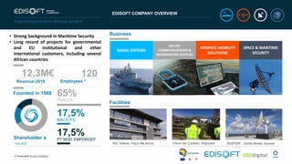 EDISOFT COMPANY OVERVIEW
12,3M€
Revenue 2019
120
Employees *
Shareholder´s
Facilities
17,5%
PT MOD EMPORDEF
17,5%
NAV E.P....