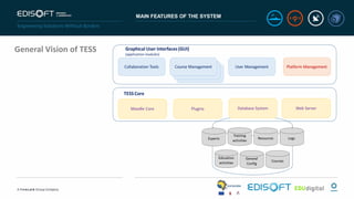 MAIN FEATURES OF THE SYSTEM
General Vision of TESS
 