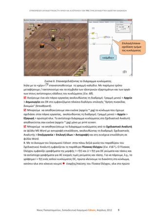 ΕΠΙΜΟΡΦΩΣΗ ΕΚΠΑΙΔΕΥΤΙΚΩΝ ΣΤΗ ΧΡΗΣΗ ΚΑΙ ΑΞΙΟΠΟΙΗΣΗ ΤΩΝ ΤΠΕ ΣΤΗΝ ΕΚΠΑΙΔΕΥΤΙΚΗ ΔΙΔΑΚΤΙΚΗ ΔΙΑΔΙΚΑΣΙΑ
Εικόνα 6. Επανασχεδιάζοντας το διάγραμμα κυκλώματος.
ληλα με το «χέρι» επανατοποθετούμε τη γραμμή-καλώδιο. Με παρόμοιο τρόπο
μεταφέρουμε / τακτοποιούμε και τα σύμβολα των ηλεκτρικών εξαρτημάτων και των οργά-
νων στους αντίστοιχους κλάδους του κυκλώματος (Εικ. 6β).
 Ανοίγουμε ένα νέο πάγκο εργασίας ακολουθώντας τη διαδρομή: Γραμμή μενού > Αρχείο
> Δημιουργία και ΟΚ στο εμφανιζόμενο πλαίσιο διαλόγου επιλογής "Χρήση πινακίδας
δοκιμών" (breadboard).
 Μπορούμε να αποθηκεύσουμε σαν εικόνα (αρχείο *.jpg) το κύκλωμα που έχουμε
σχεδιάσει στον πάγκο εργασίας, ακολουθώντας τη διαδρομή: Γραμμή μενού > Αρχείο >
Εξαγωγή > αριστερό κλικ. Το αντίστοιχο διάγραμμα κυκλώματος στο Σχεδιαστικό Αναλυτή
αποθηκεύεται σαν εικόνα (αρχείο *.jpg) μόνο με print screen.
 Μπορούμε να αποθηκεύσουμε το διάγραμμα κυκλώματος από το Σχεδιαστικό Αναλυτή
σε φύλλο MS Word με αντιγραφή-επικόλληση, ακολουθώντας τη διαδρομή: Σχεδιαστικός
Αναλυτής > Επεξεργασία > Επιλογή όλων > Αντιγραφή και στη συνέχεια επικόλληση σε
φύλλο Word.
8. Με το άνοιγμα του λογισμικού Edison στην πάνω δεξιά γωνία του παραθύρου του
Σχεδιαστικού Αναλυτή εμφανίζεται το παράθυρο Πίνακας Ελέγχου (Εικ. 4 &7 ). Ο Πίνακας
Ελέγχου εμφανίζει γραφήματα της μορφής Ι = f(t) και U = f(t) για DC ρεύματα και τάσεις και
τα αντίστοιχα γραφήματα για AC ενεργές τιμές ρεύματος και τάσης. Για να πάρουμε, λ.χ., το
γράφημα Ι = f(t) ενός απλού κυκλώματος DC, πρώτα κλείνουμε το διακόπτη στο κύκλωμα,
κατόπιν κλικ στο κόκκινο κουμπί  έναρξης/παύσης του Πίνακα Ελέγχου, κλικ στο πρώτο
Νίκος Παπασταματίου, Εκπαιδευτικό λογισμικό Edison, Απρίλιος 2012 8
(β)
Eπιλογή/επανα-
σχεδίαση τμήμα-
τος κυκλώματος
«κόμβος»
 