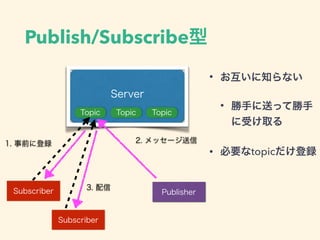 Publish/Subscribe型
Server
Topic Topic Topic
PublisherSubscriber
1. 事前に登録
Subscriber
2. メッセージ送信
3. 配信
• お互いに知らない
• 勝手に送って勝手
に受け取る
• 必要なtopicだけ登録
 