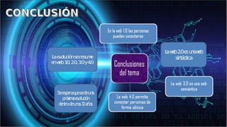 CONCLUSIÓNCONCLUSIÓN
 