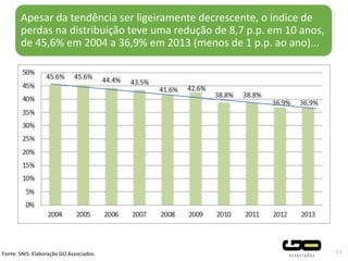 Apesar da tendência ser ligeiramente decrescente, o índice de
perdas na distribuição teve uma redução de 8,7 p.p. em 10 anos,
de 45,6% em 2004 a 36,9% em 2013 (menos de 1 p.p. ao ano)...
13Fonte: SNIS. Elaboração GO Associados.
 