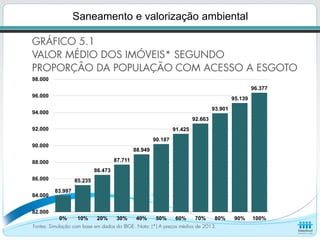 Saneamento e valorização ambiental
 