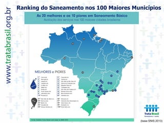 Ranking do Saneamento nos 100 Maiores Municípios
(base SNIS 2013)
 