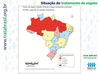 Situação do tratamento de esgoto
Fonte: SNIS 2013
www.snis.gov.br
 