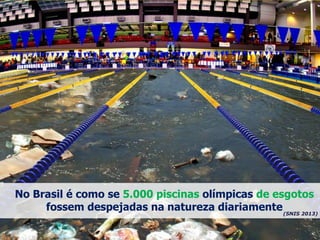 No Brasil é como se 5.000 piscinas olímpicas de esgotos
fossem despejadas na natureza diariamente(SNIS 2013)
 