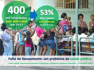 Falta de Saneamento: um problema de saúde pública
Fonte: estudo “Esgotamento Sanitário Inadequado e Impactos na Saúde da População - Trata Brasil -2013
mil internados
por diarreia
em 2011
dos casos
são crianças
de 0 a 5 anos
 