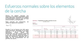 Esfuerzos normales sobre los elementos
de la cercha
Ahora, se deben calcular los
esfuerzos normales admisibles para
cada elemento, teniendo en cuenta
la clasificación anterior que se hizo
entre tensión y compresión.
Para calcular los esfuerzos, se
utiliza la siguiente ecuación:
𝜎𝑎𝑑𝑚 =
𝐹
𝐴
Donde F es la fuerza (en kN) para
cada elemento calculado en la fase
anterior y A es el área de cada
elemento, como todos los
elementos son del mismo material
y de las mismas dimensiones, el
área será igual en todos los casos y
esta se encuentra definida en la
tabla de las propiedades de los
perfiles de acero.
 
