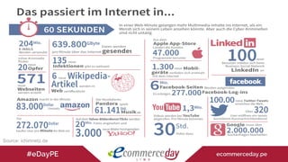 Source: ichimnetz.de
 