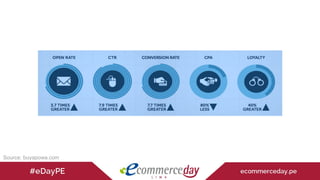 Source: buyapowa.com
 