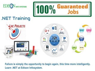 Edison info systems | PPT