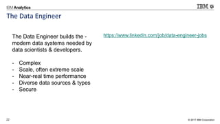 © 2017 IBM Corporation22
The Data Engineer
https://www.linkedin.com/job/data-engineer-jobsThe Data Engineer builds the -
modern data systems needed by
data scientists & developers.
- Complex
- Scale, often extreme scale
- Near-real time performance
- Diverse data sources & types
- Secure
 