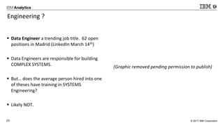 © 2017 IBM Corporation23
Engineering ?
 Data Engineer a trending job title. 62 open
positions in Madrid (LinkedIn March 14th)
 Data Engineers are responsible for building
COMPLEX SYSTEMS.
 But… does the average person hired into one
of theses have training in SYSTEMS
Engineering?
 Likely NOT.
(Graphic removed pending permission to publish)
 