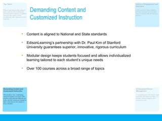 Edison learning online_learning | PPT