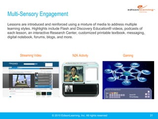 Edison learning online_learning | PPT