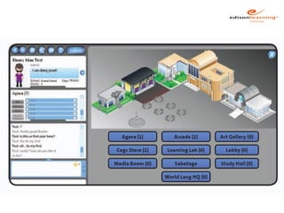 Edison learning online_learning | PPT