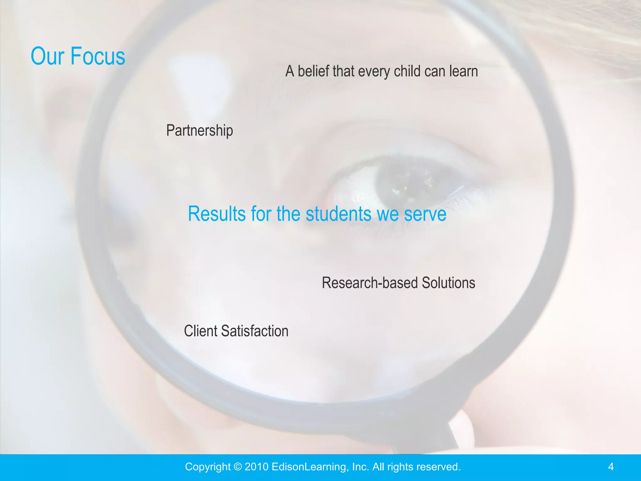 Edison learning online_learning | PPS