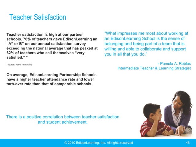 Edison learning online_learning | PPT