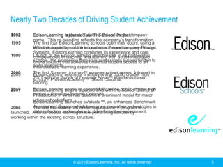 1992 EdisonLearning is founded as “The Edison Project.” 1995 The first four EdisonLearning schools open their doors, using a  research-based approach to create an innovative school design. 1999 Launch of the EdisonLearning Benchmarks in all partnership  schools, the pioneering formative assessment system written to  state standards. 2000 The first  Summer Journey ™  summer school opens, followed in  2001 with the launch of  Learning Force™  standards-based  tutoring. 2001 EdisonLearning begins a partnership with the School District of  Philadelphia in what has become a prominent model for major  urban school reform. 2004 The first full-scale  EdisonLearning Alliance ™  program is  launched.  Alliance  boosts learning in low-performing schools by  working within the existing school structure. Nearly Two Decades of Driving Student Achievement 2008 EdisonLearning replaces “Edison Schools” as the company  name.  This re-branding reflects the company’s transformation.  With the acquisition of the education software company Provost  Systems, EdisonLearning combines its experience and core  competencies in teaching and learning with a fully integrated  online solution that achieves universal student access to an  individualized learning experience. 2009 EdisonLearning opens its first fully online public charter high  school – Provost Academy ™   South Carolina. 2010 EdisonLearning opens its second fully online public charter high  school – Provost Academy Colorado. EdisonLearning launches eValuate™, an enhanced Benchmark  Assessment System which leverages innovative technologies in  data collection and analysis to drive formative assessment. © 2010 EdisonLearning, Inc. All rights reserved 