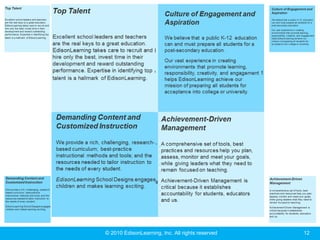 Implementation


                     EdisonLearning works with you to ensure that the
                     school we create together meets the needs of your
                     students, your community, and your organization.




In accordance with our Four Cornerstones™ of
highly effective schools, we ensure the features
of School Designs are successfully implemented
so you can focus on what really counts… your
students.




         © 2010 EdisonLearning, Inc. All rights reserved                 12
 