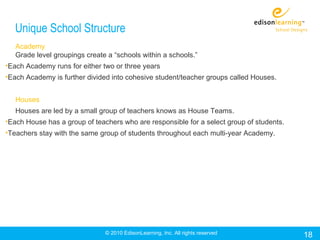 Unique School Structure
   Academy
   Grade level groupings create a “schools within a schools.”
•Each Academy runs for either two or three years
•Each Academy is further divided into cohesive student/teacher groups called Houses.


   Houses
   Houses are led by a small group of teachers knows as House Teams.
•Each House has a group of teachers who are responsible for a select group of students.
•Teachers stay with the same group of students throughout each multi-year Academy.




                               © 2010 EdisonLearning, Inc. All rights reserved            18
 