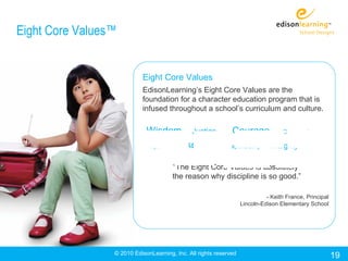 Eight Core Values™


                           Eight Core Values
                           EdisonLearning’s Eight Core Values are the
                           foundation for a character education program that is
                           infused throughout a school’s curriculum and culture.

                             Wisdom Justice                   Courage              Compassion

                             Hope Respect                  Responsibility      Integrity

                                       “The Eight Core Values is absolutely
                                       the reason why discipline is so good.”

                                                                             - Keith France, Principal
                                                                   Lincoln-Edison Elementary School




                 © 2010 EdisonLearning, Inc. All rights reserved                                         19
 