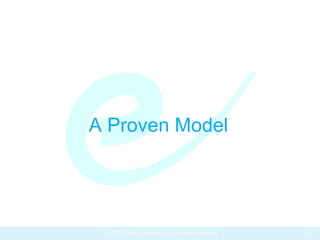 A Proven Model




 © 2010 EdisonLearning, Inc. All rights reserved   34
 