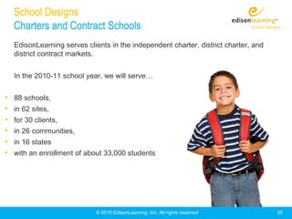 School Designs
    Charters and Contract Schools
    EdisonLearning serves clients in the independent charter, district charter, and
    district contract markets.


    In the 2010-11 school year, we will serve…


•   88 schools,
•   in 62 sites,
•   for 30 clients,
•   in 26 communities,
•   in 16 states
•   with an enrollment of about 33,000 students




                             © 2010 EdisonLearning, Inc. All rights reserved          35
 