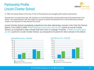 Partnership Profile
Lincoln Charter School
In 1999, the School District of the City of York in Pennsylvania was struggling with student achievement.

Schools were not performing well, with students at Lincoln Elementary schools performing at the lowest level in the
district. The superintendent, with the support of a group of parents and teachers from Lincoln Elementary School,
sought a new approach to help improve the school.

Lincoln Charter School consistently outperforms the other elementary schools in the York City School
District. From 2002 to 2009, PSSA Reading scores have risen by 25.2 points at Lincoln Charter
School, as compared to other schools that have risen on average 14 points. In Math, the point gains
are 29.2 points for Lincoln Charter School, as compared to 23 points for other schools in the district.




                                      © 2010 EdisonLearning, Inc. All rights reserved                                 47
 
