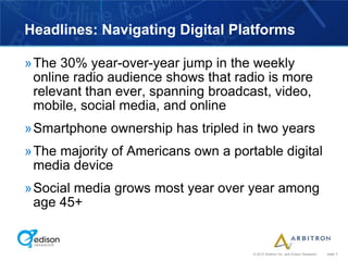 Headlines: Navigating Digital Platforms

»The 30% year-over-year jump in the weekly
 online radio audience shows that radio is more
 relevant than ever, spanning broadcast, video,
 mobile, social media, and online
»Smartphone ownership has tripled in two years
»The majority of Americans own a portable digital
 media device
»Social media grows most year over year among
 age 45+


                                     © 2012 Arbitron Inc. and Edison Research   page 3
 